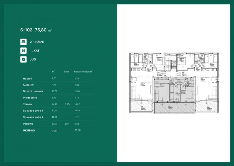 ZADAR - PRIVLAKA, apartman s očarujúcim výhľadom na more - 17